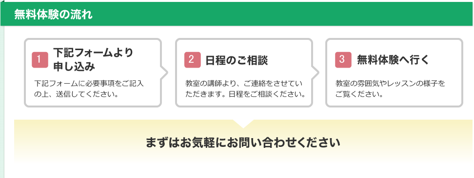 無料体験の流れ